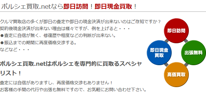 ポルシェ買取.netなら即日訪問！即日現金買取！